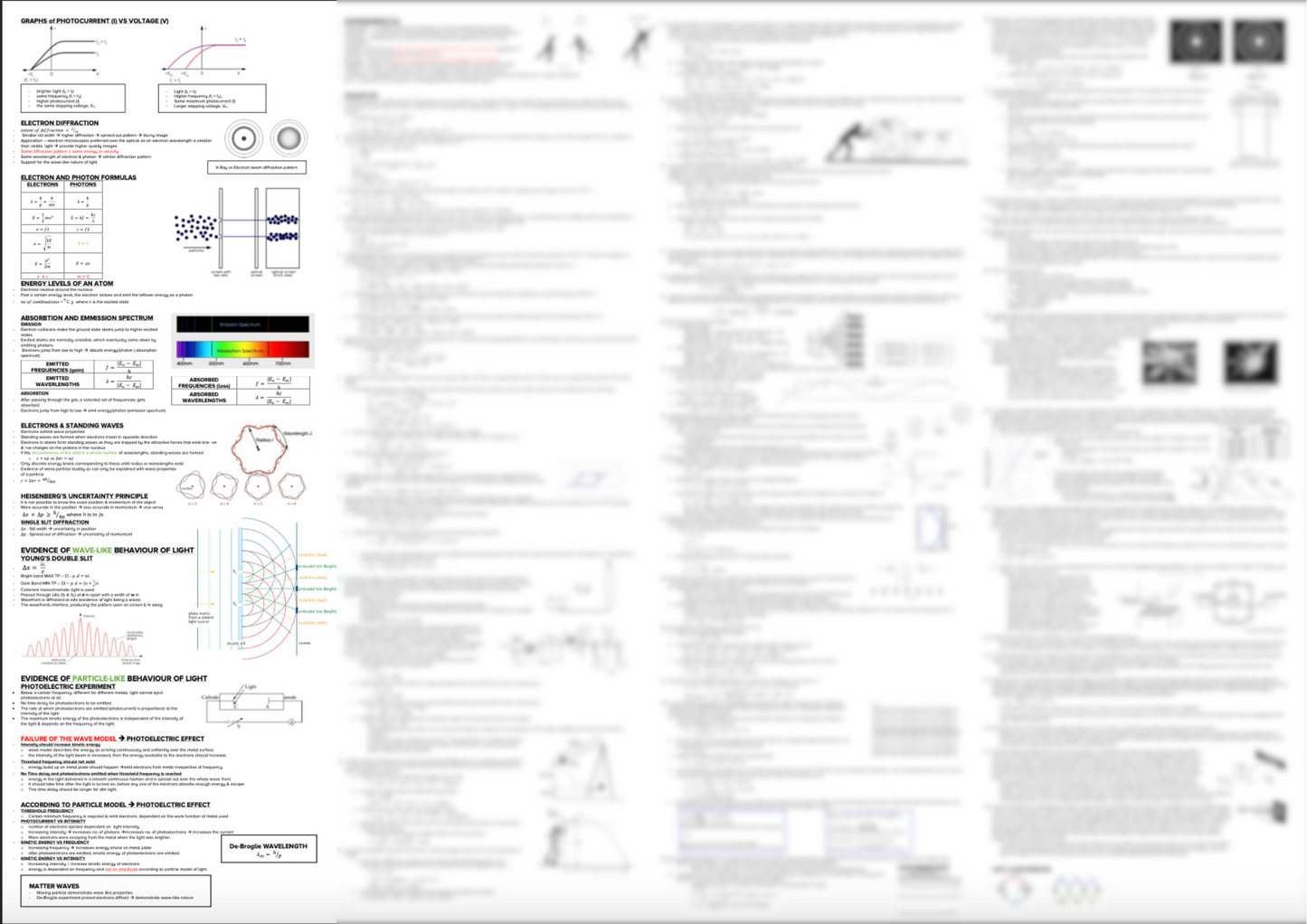 Comprehensive VCE Physics Mastery Cheat Sheet for Units 3 & 4
