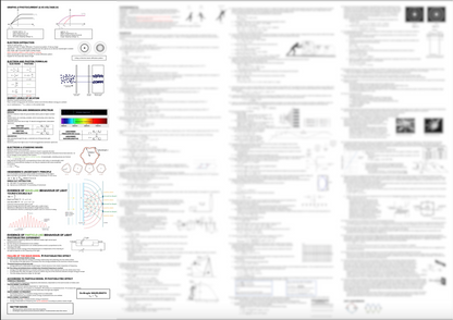 Comprehensive VCE Physics Mastery Cheat Sheet for Units 3 & 4